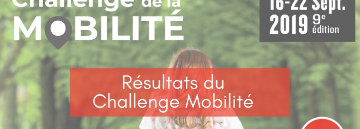 Challenge Mobilité 2019 : Résultats